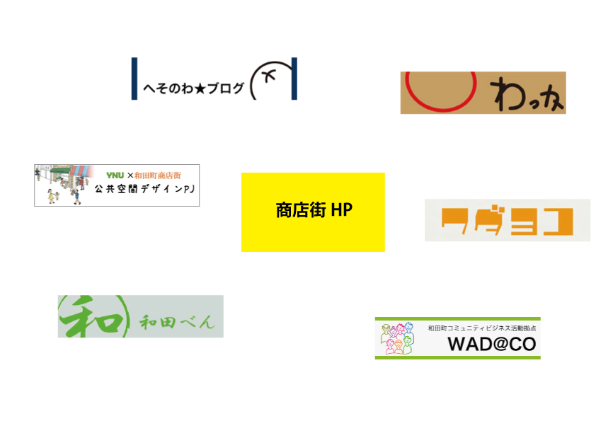 和田町通信について＿図＿今まで